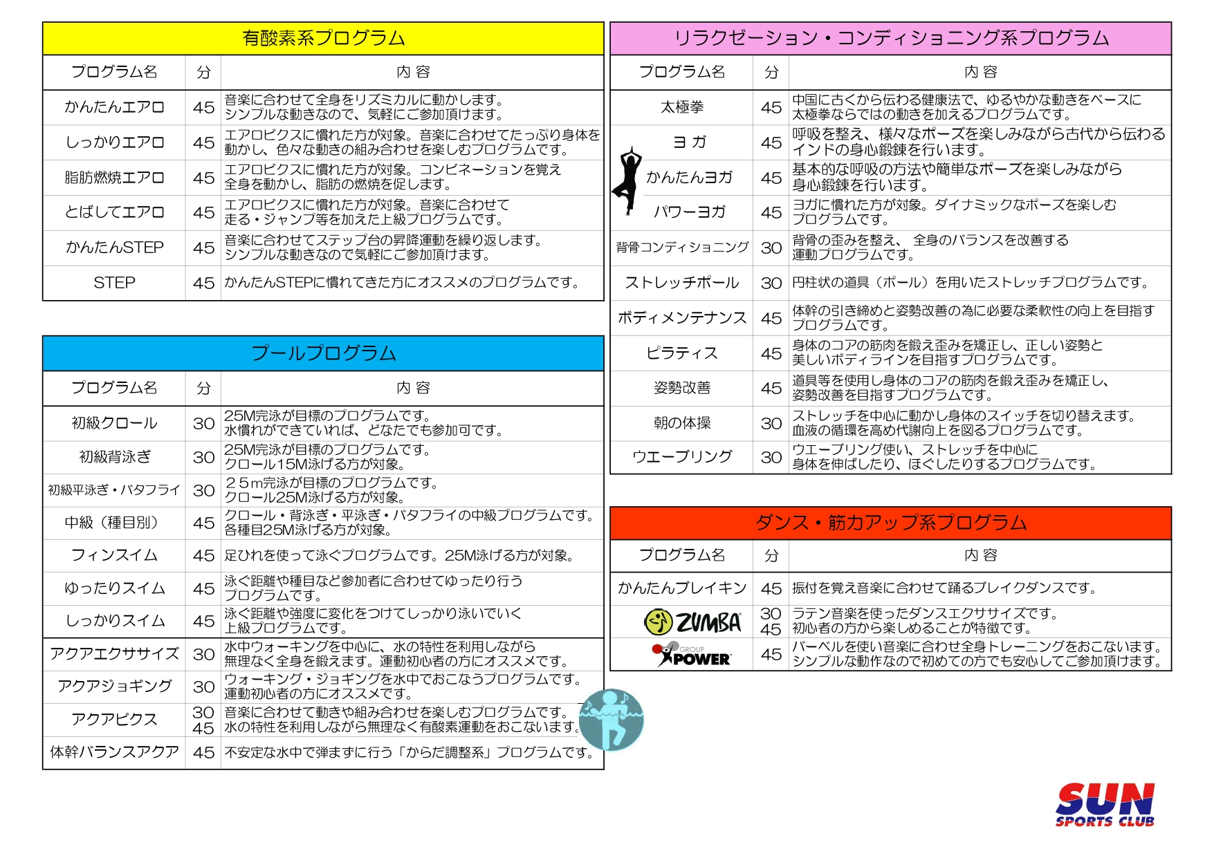 フィットネスタイムテーブル 施設一覧 サンスポーツクラブ